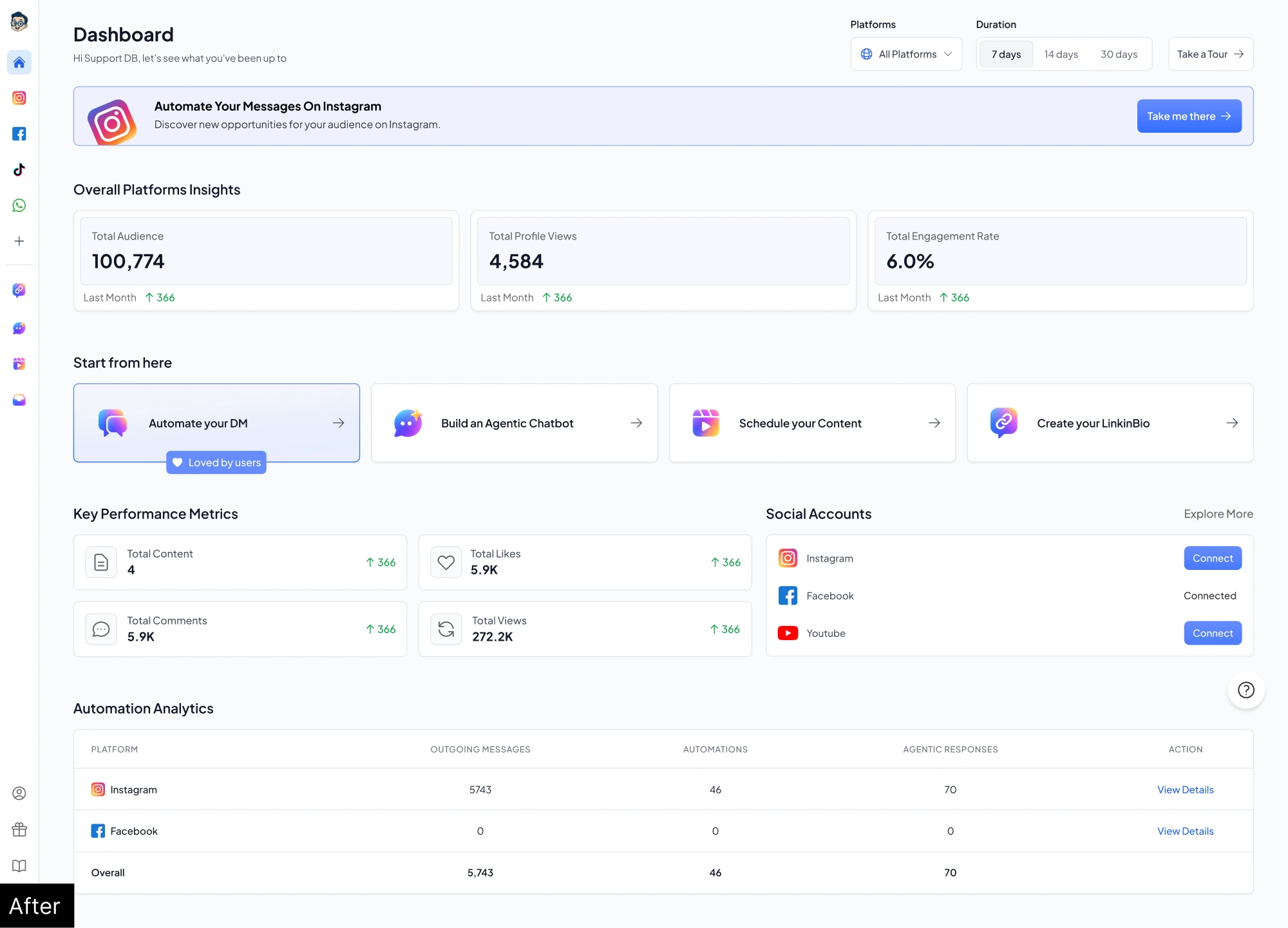Defuser AI dashboard after redesign